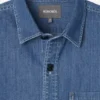 Denimjackan