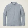 Playthrough Performance Pullover